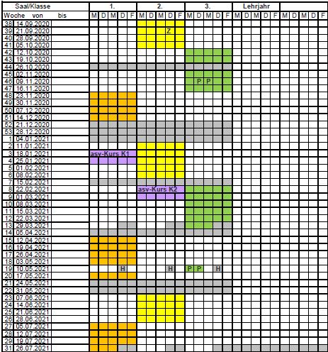 Blockplan für das Schuljahr 20/21